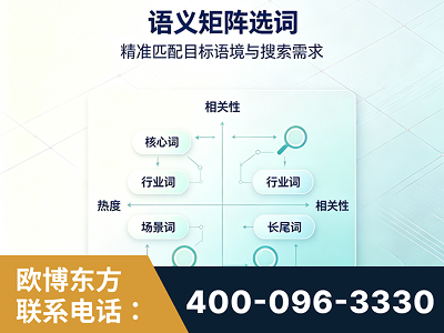 濮阳-语义矩阵选词