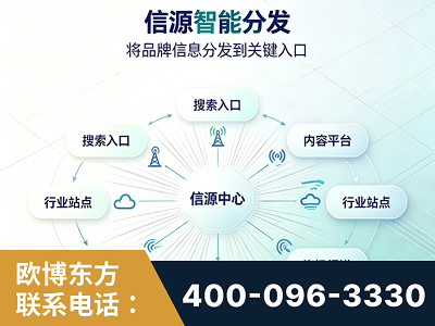 濮阳-信源智能分发