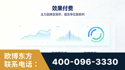 濮阳-效果付费：主力品牌呈现率、提及率位居前列