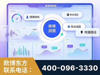 濮阳-品牌舆情分析