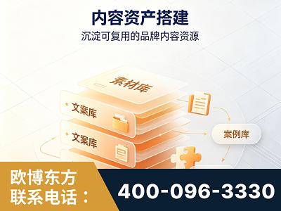 濮阳-内容资产搭建