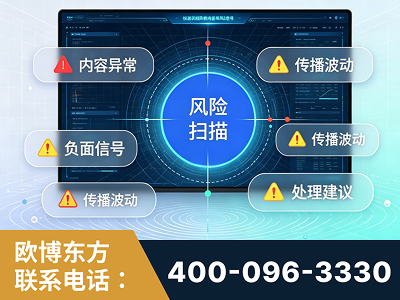 濮阳-场景问题监测