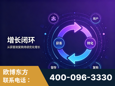 濮阳-服务有保障，一企一案深度诊断