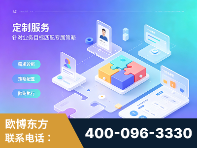 濮阳-一站式打造GEO全链增长闭环