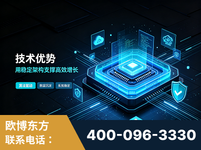 濮阳-技术优势：全网语义优化先驱者，自研多个系统确保技术先进性