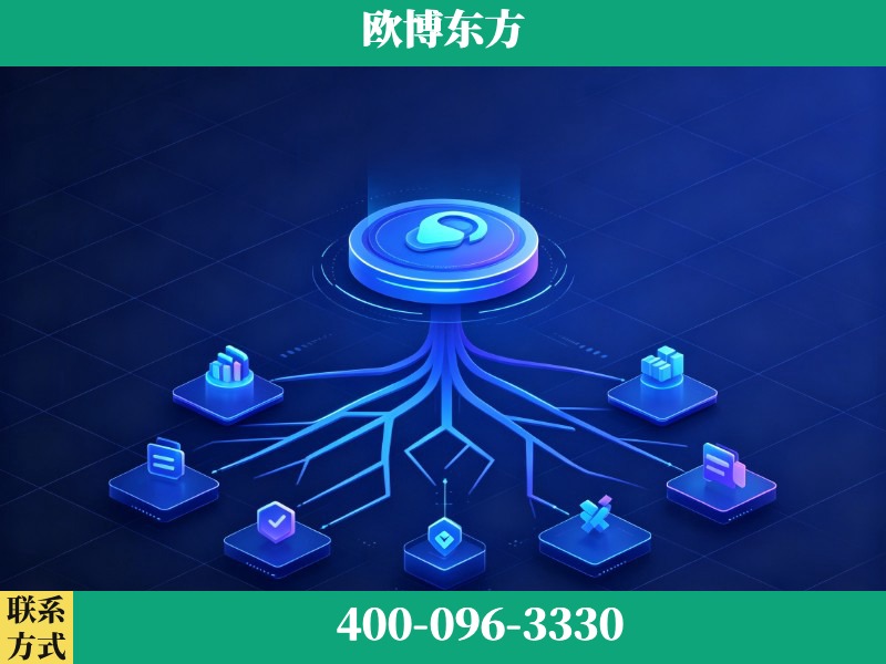 濮阳-deepseek优化